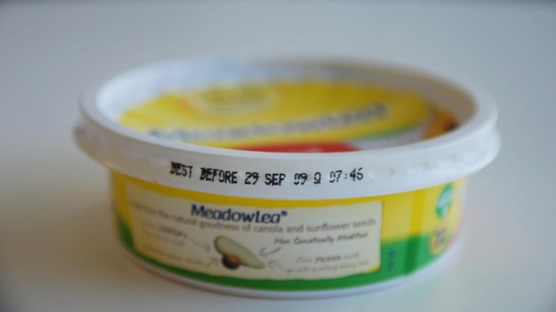 expiration dates on food codes